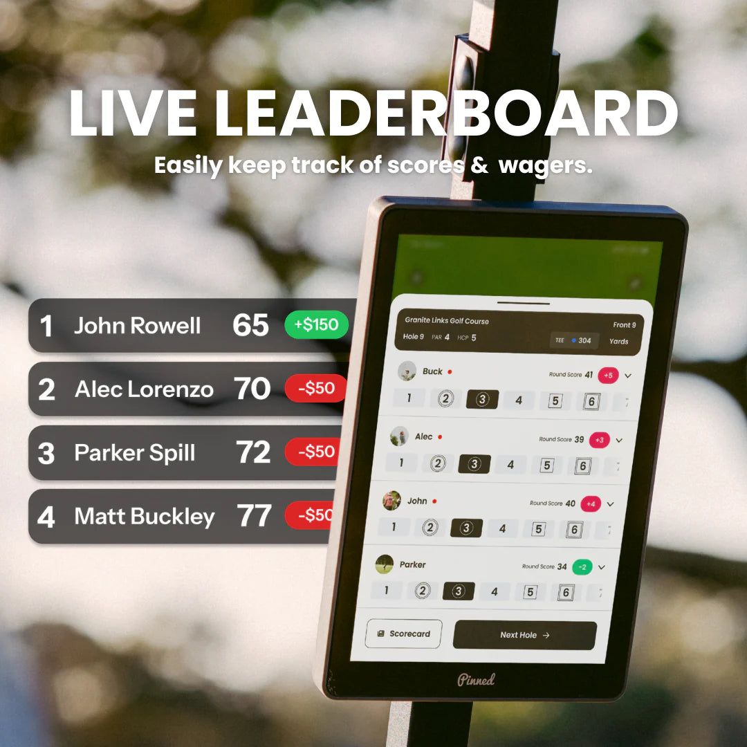 Pinned Caddie GPS Smart Tablet